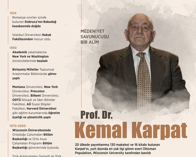 Medeniyet savunucusu bir alim: Kemal Karpat 1