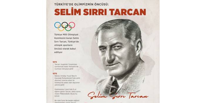 Türkiye'de olimpizmin öncüsü: Selim Sırrı Tarcan