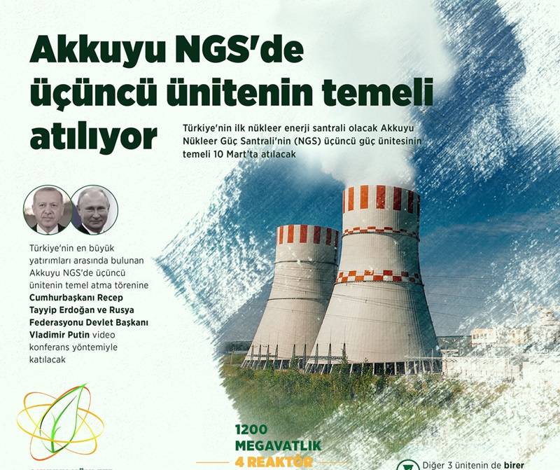 Akkuyu NGS'de üçüncü ünitenin temeli atılıyor 1