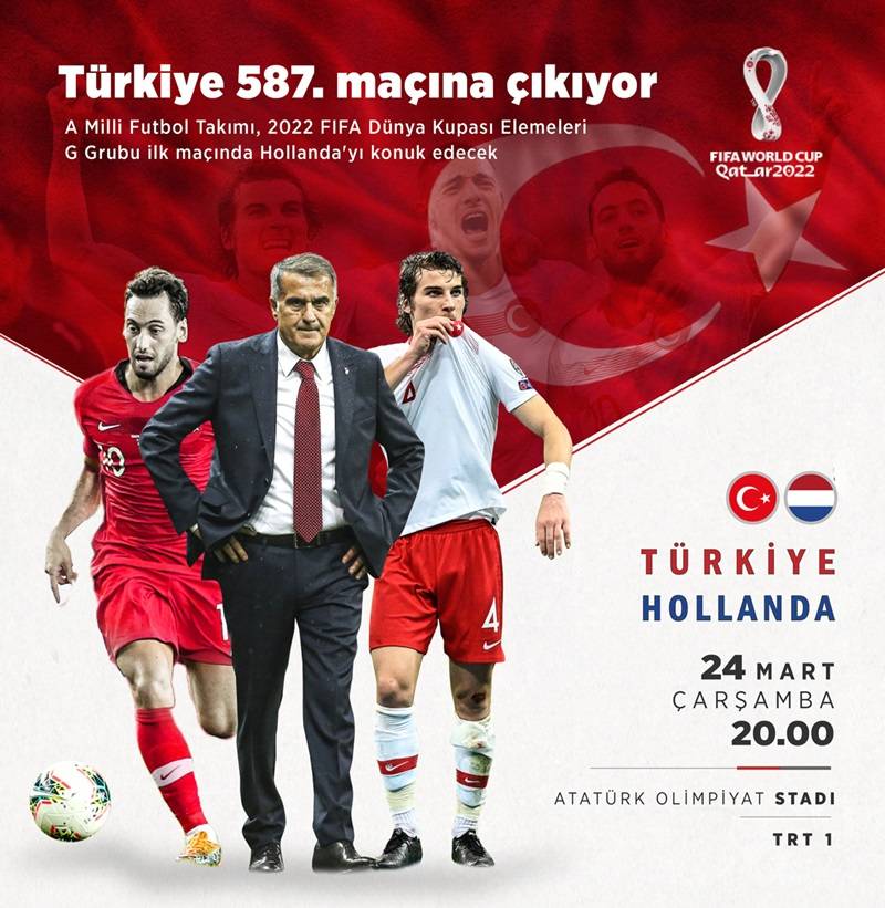 A Milli Futbol Takımı 587. maçına çıkıyor 1