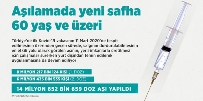 Aşılamada yeni safha 60 yaş ve üzeri