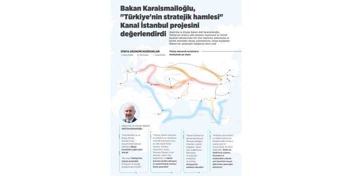 Bakan Karaismailoğlu, "Türkiye'nin stratejik hamlesi" Kanal İstanbul projesini değerlendirdi