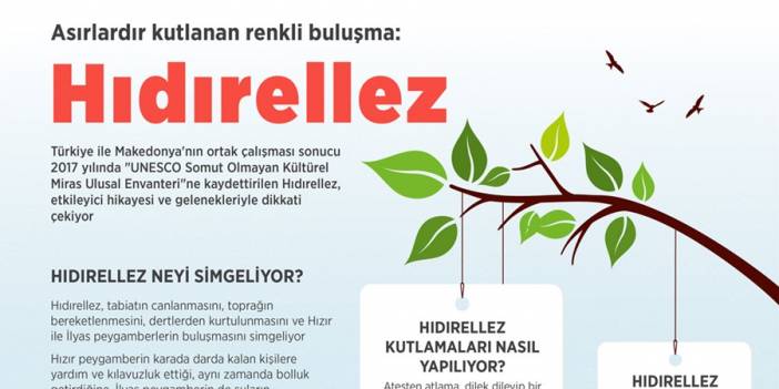 Asırlardır kutlanan renkli buluşma: "Hıdırellez"