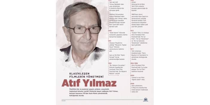 Klasikleşen filmlerin yönetmeni: Atıf Yılmaz