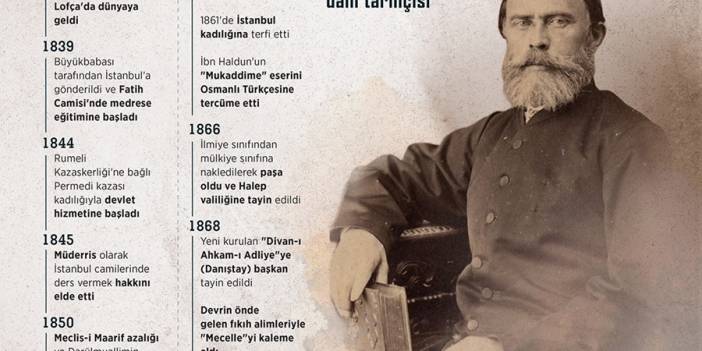 Osmanlı İmparatorluğu'nun dahi tarihçisi: Ahmed Cevdet Paşa