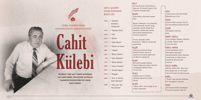 Türk edebiyatının Anadolu'dan yükselen sesi: Cahit Külebi