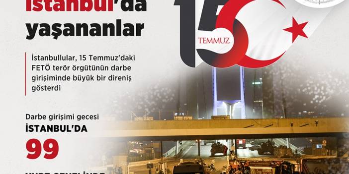 Darbe girişiminin kilit noktası İstanbul'da yaşananlar