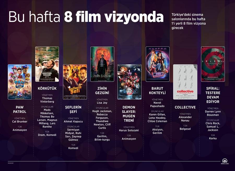 Bu hafta 8 film sinemaseverlerle buluşacak 1