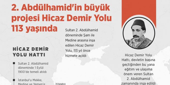 Osmanlı yadigarı Hicaz Demir Yolu'nun Ürdün hattı, 113 yıl sonra da hizmet vermeyi sürdürüyor