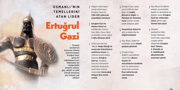 Osmanlı'nın temellerini atan lider: Ertuğrul Gazi