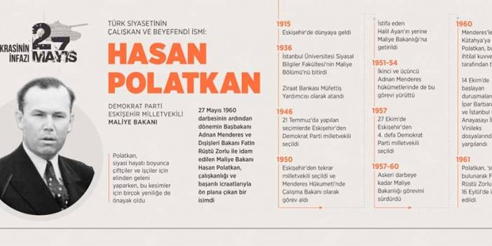 Türk siyasetinin çalışkan ve beyefendi ismi: Hasan Polatkan