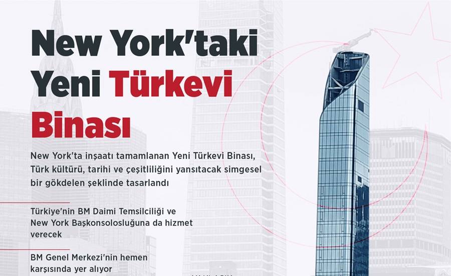 New York'taki Yeni Türkevi Binası 1