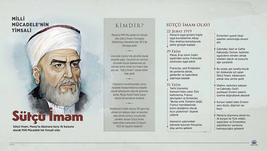 Milli Mücadele’nin timsali: Sütçü İmam 1