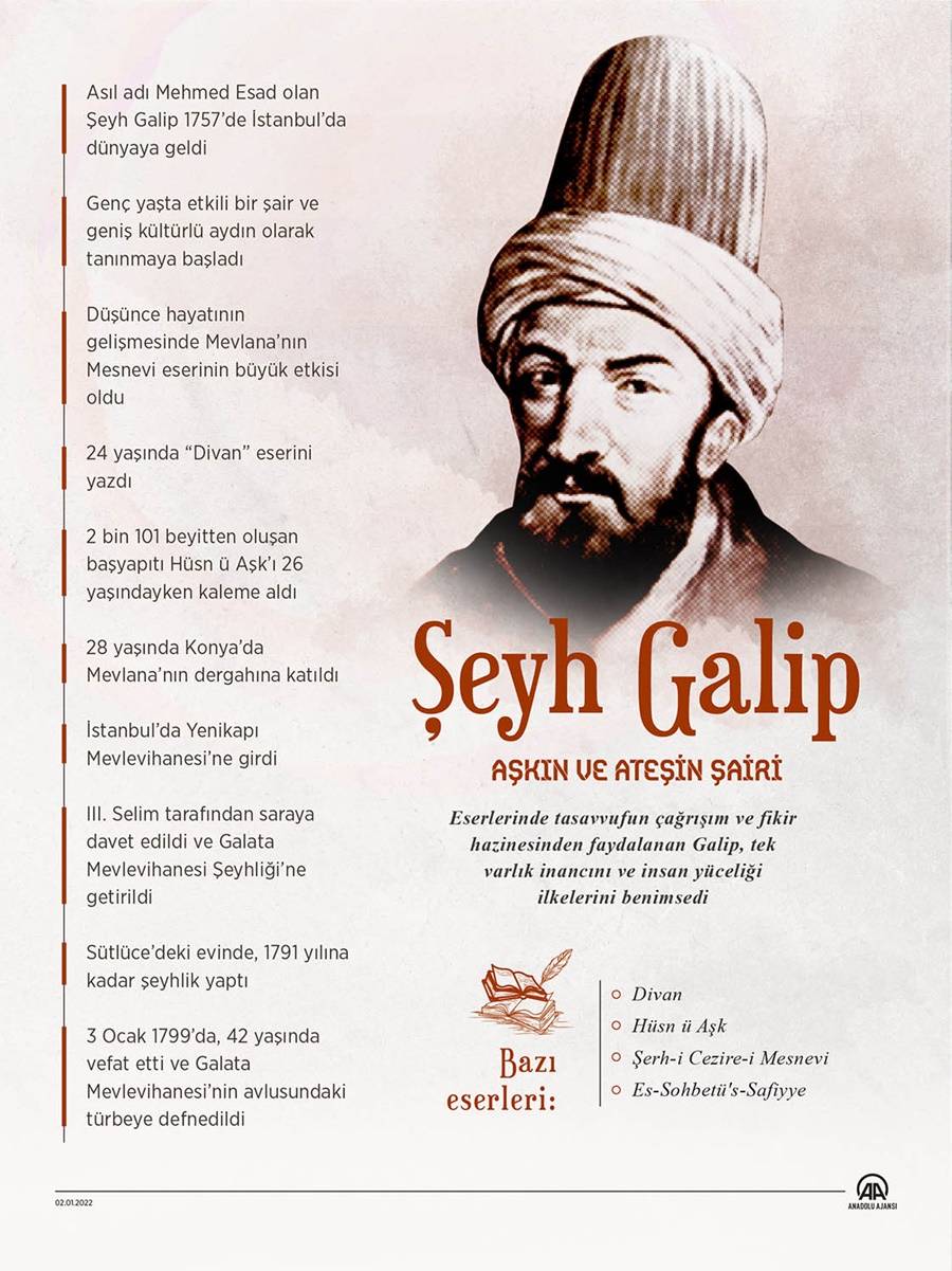 “Aşkın ve ateşin şairi: Şeyh Galip” 1