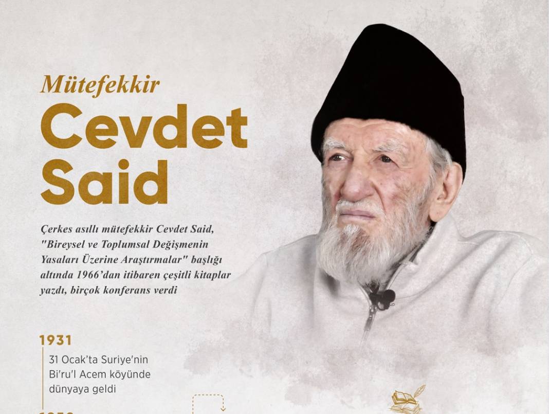 Mütefekkir Cevdet Said hayatını kaybetti 1