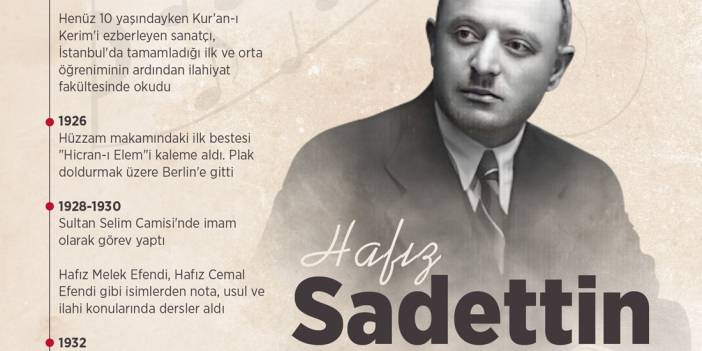 Muhabbet bağının bülbülü: Hafız Sadettin Kaynak