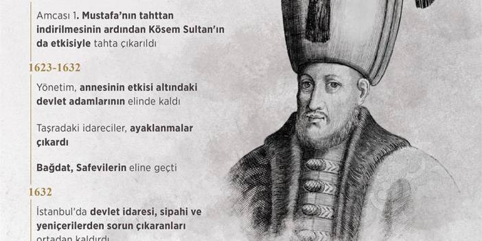 Bağdat ve Revan Fatihi 4. Murad