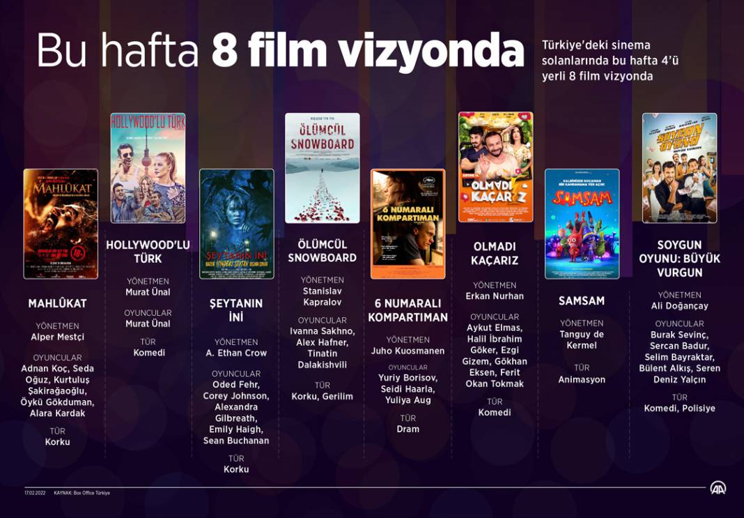 Bu hafta 8 film vizyonda 1