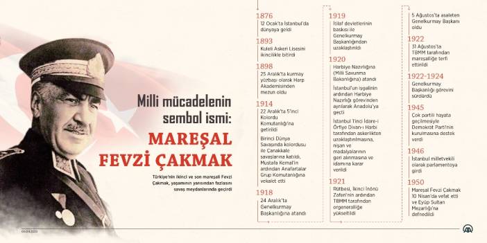 Milli mücadelenin sembol ismi: Mareşal Fevzi Çakmak