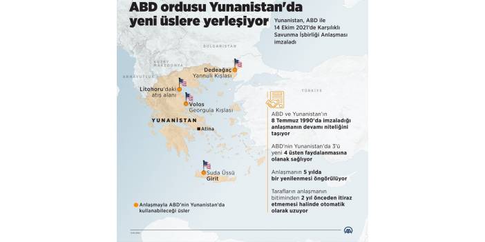ABD ordusu Yunanistan'da yeni üslere yerleşiyor