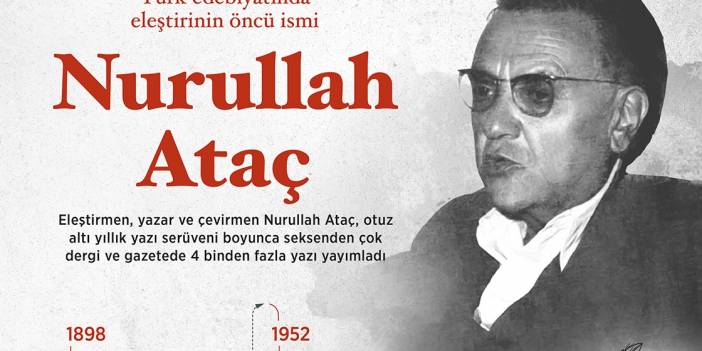 Türk edebiyatında eleştirinin öncü ismi: Nurullah Ataç