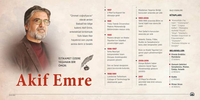 İstikamet üzere yaşanan bir ömür: Akif Emre