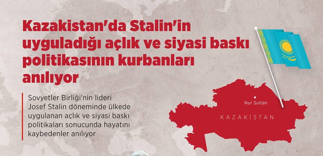 Kazakistan'da Stalin'in uyguladığı açlık ve siyasi baskı politikasının kurbanları anılıyor 1