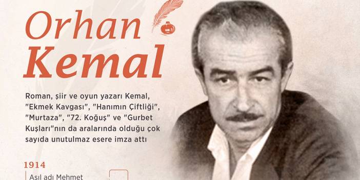 Umudun yazarı: Orhan Kemal