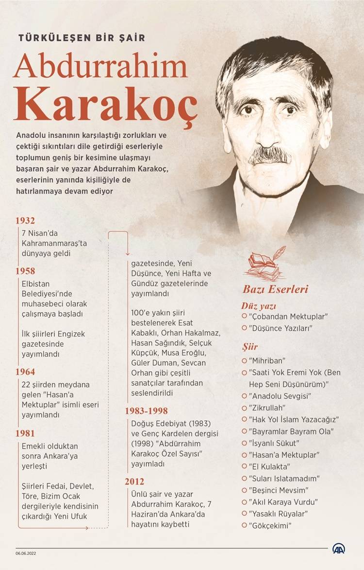 Türküleşen bir şair: Abdurrahim Karakoç 2