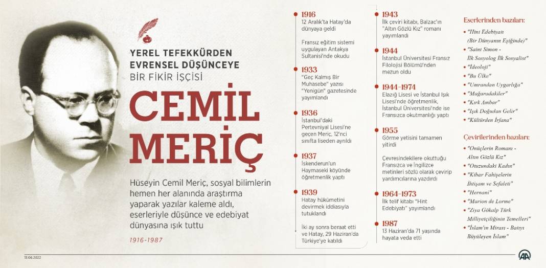 Yerel tefekkürden evrensel düşünceye bir fikir işçisi: Cemil Meriç 1