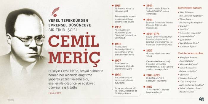 Yerel tefekkürden evrensel düşünceye bir fikir işçisi: Cemil Meriç