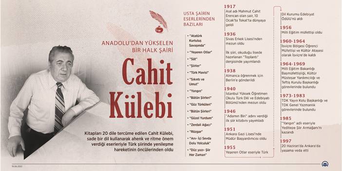 Anadolu'dan yükselen bir halk şairi: Cahit Külebi