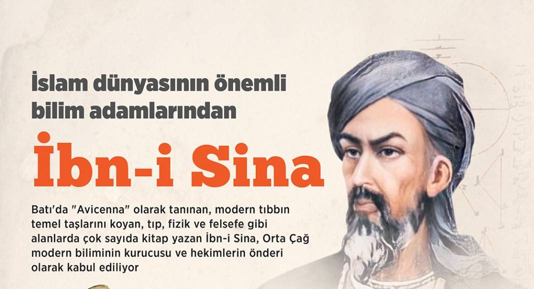 İslam dünyasının önemli bilim adamlarından İbn-i Sina 1