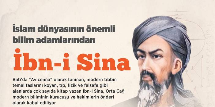 İslam dünyasının önemli bilim adamlarından İbn-i Sina