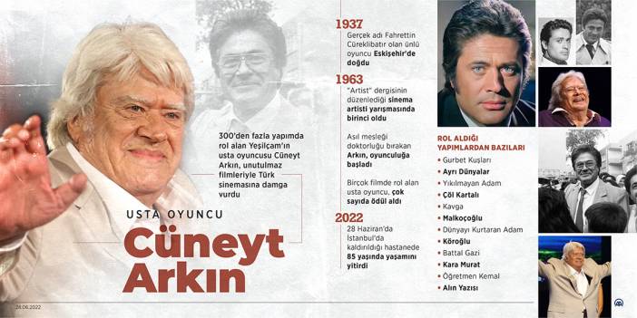 Usta oyuncu Cüneyt Arkın