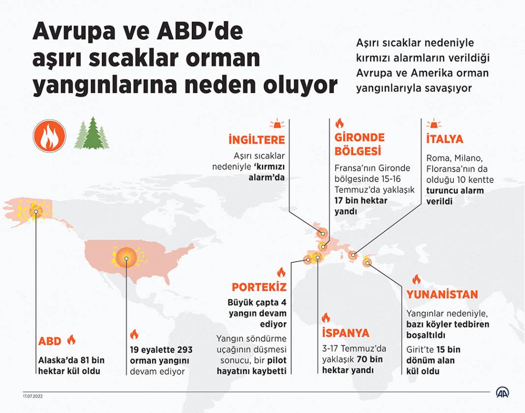 Avrupa ve ABD'de aşırı sıcaklar orman yangınlarına neden oluyor 1