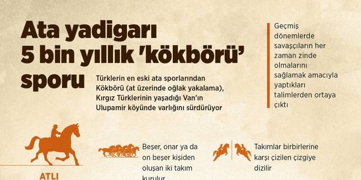 Ata yadigarı 5 bin yıllık 'Kökbörü’ sporu