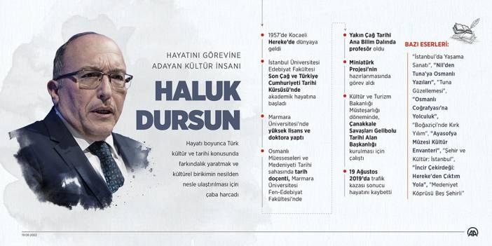 Hayatını görevine adayan kültür insanı: Haluk Dursun