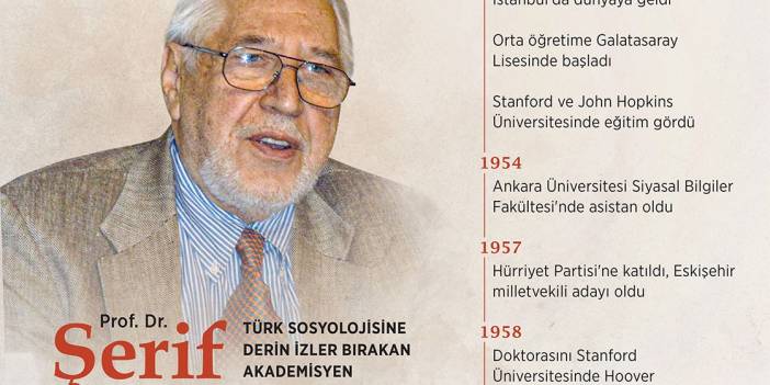 Türk sosyolojisine derin izler bırakan akademisyen Prof. Dr. Şerif Mardin