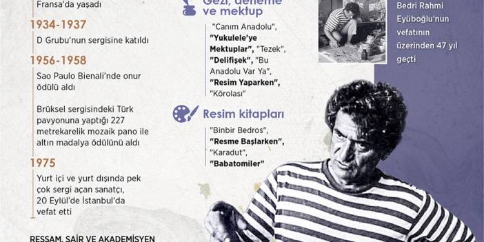 Eserlerine Anadolu'yu taşıyan ressam: Bedri Rahmi Eyüboğlu