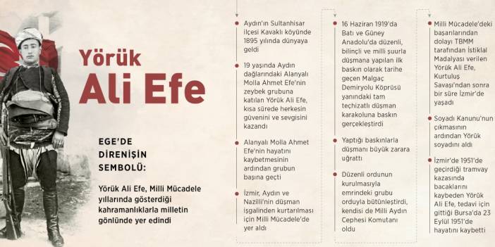 Ege'de direnişin sembolü: Yörük Ali Efe