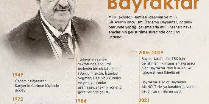 Milli SİHA'ların öncü ismi: Özdemir Bayraktar