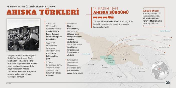 78 yıldır vatan özlemi çeken bir toplum: Ahıska Türkleri