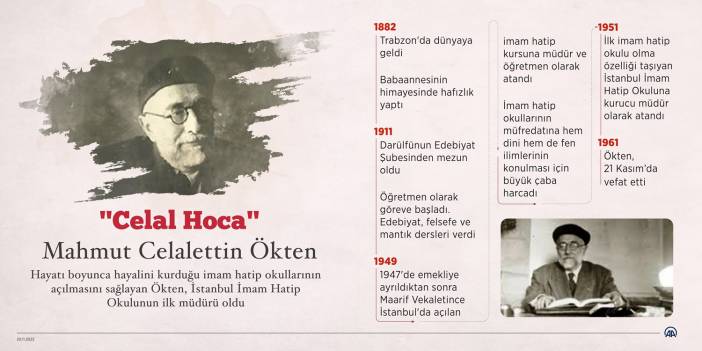 "Celal Hoca" Mahmut Celalettin Ökten