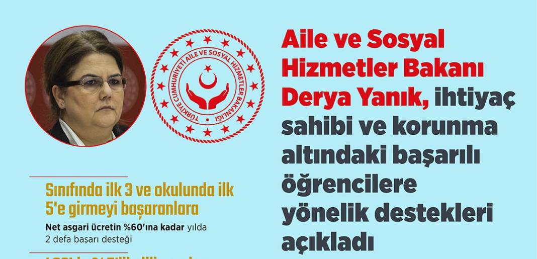 Bakan Derya Yanık, ihtiyaç sahibi ve korunma altındaki başarılı öğrencilere yönelik destekleri açıkladı 1