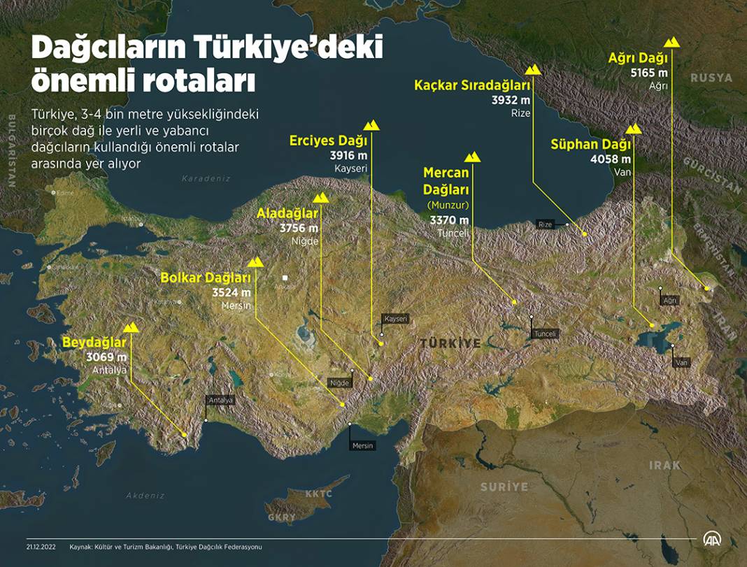 Dağcıların Türkiye’deki önemli rotaları 1