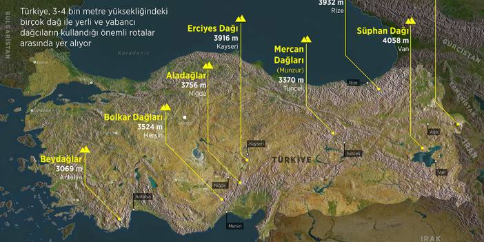 Dağcıların Türkiye’deki önemli rotaları