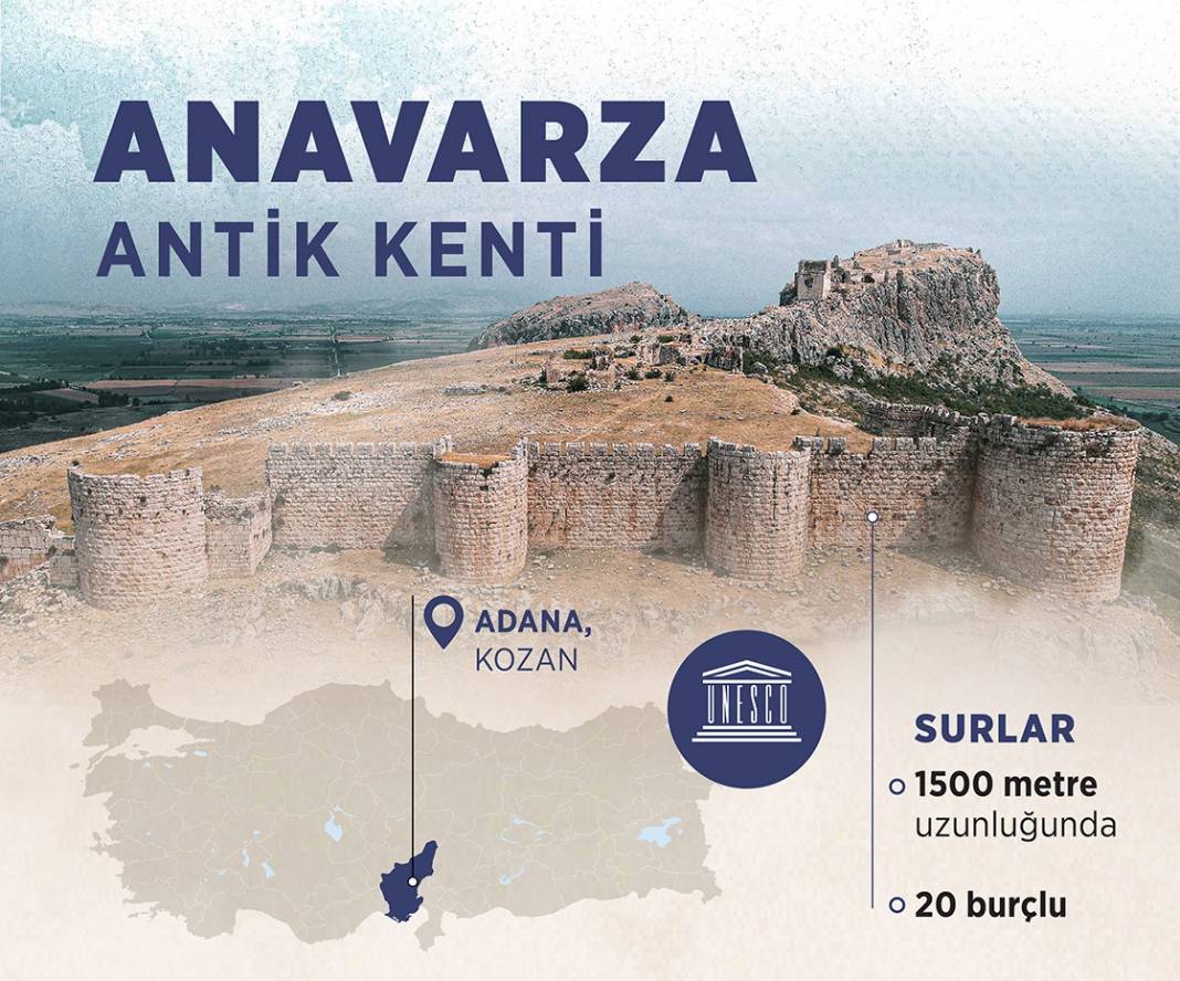 Anavarza Antik Kenti 1