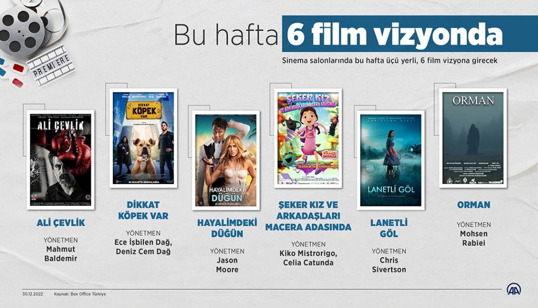 Bu hafta 6 film vizyona girecek 1