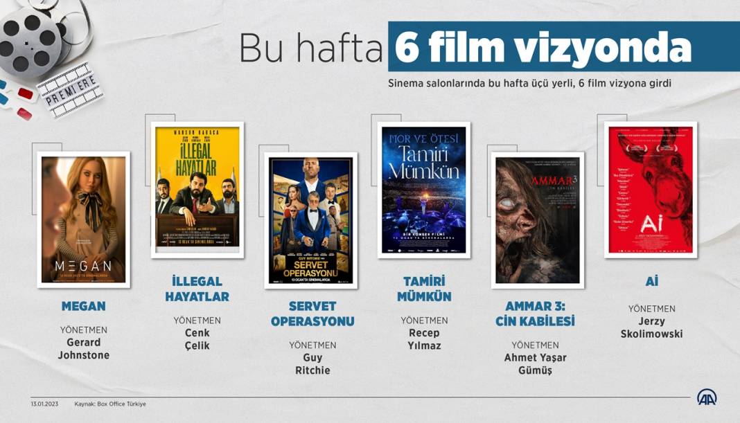 Bu hafta 6 film vizyona girecek 1